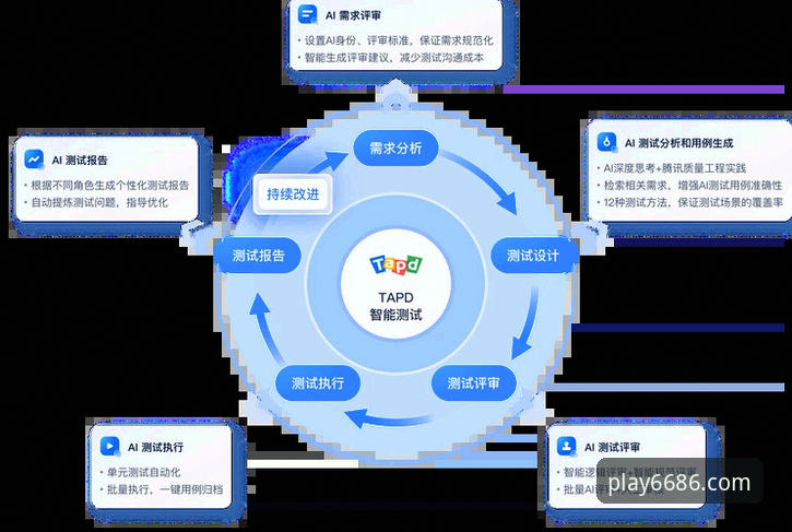6686体育平台v2.3.0全面解析：安装包、注册流程与最新入口深度分析