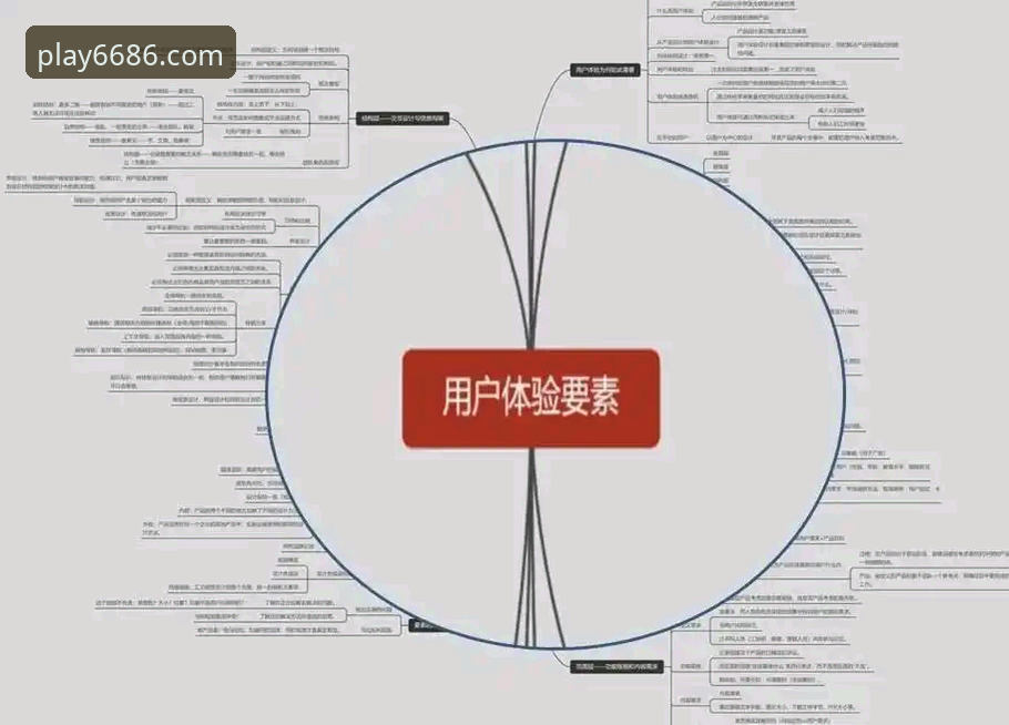 6686体育平台下载的5个关键考量：用户体验与版本更新的全面分析