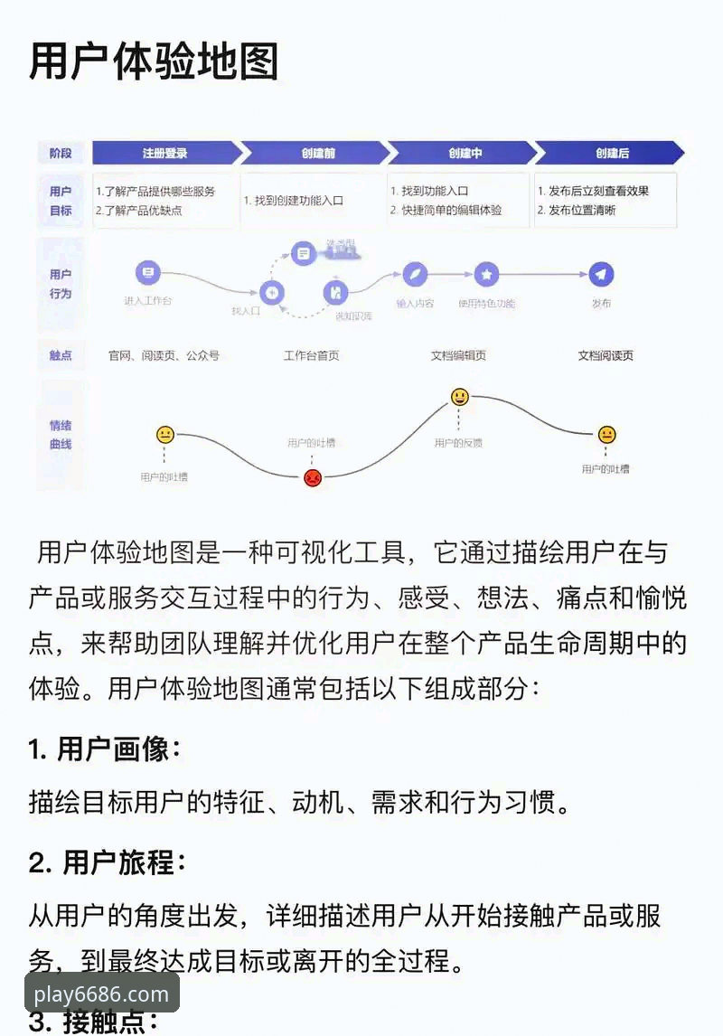 6686体育平台下载的5个关键考量：用户体验与版本更新的全面分析